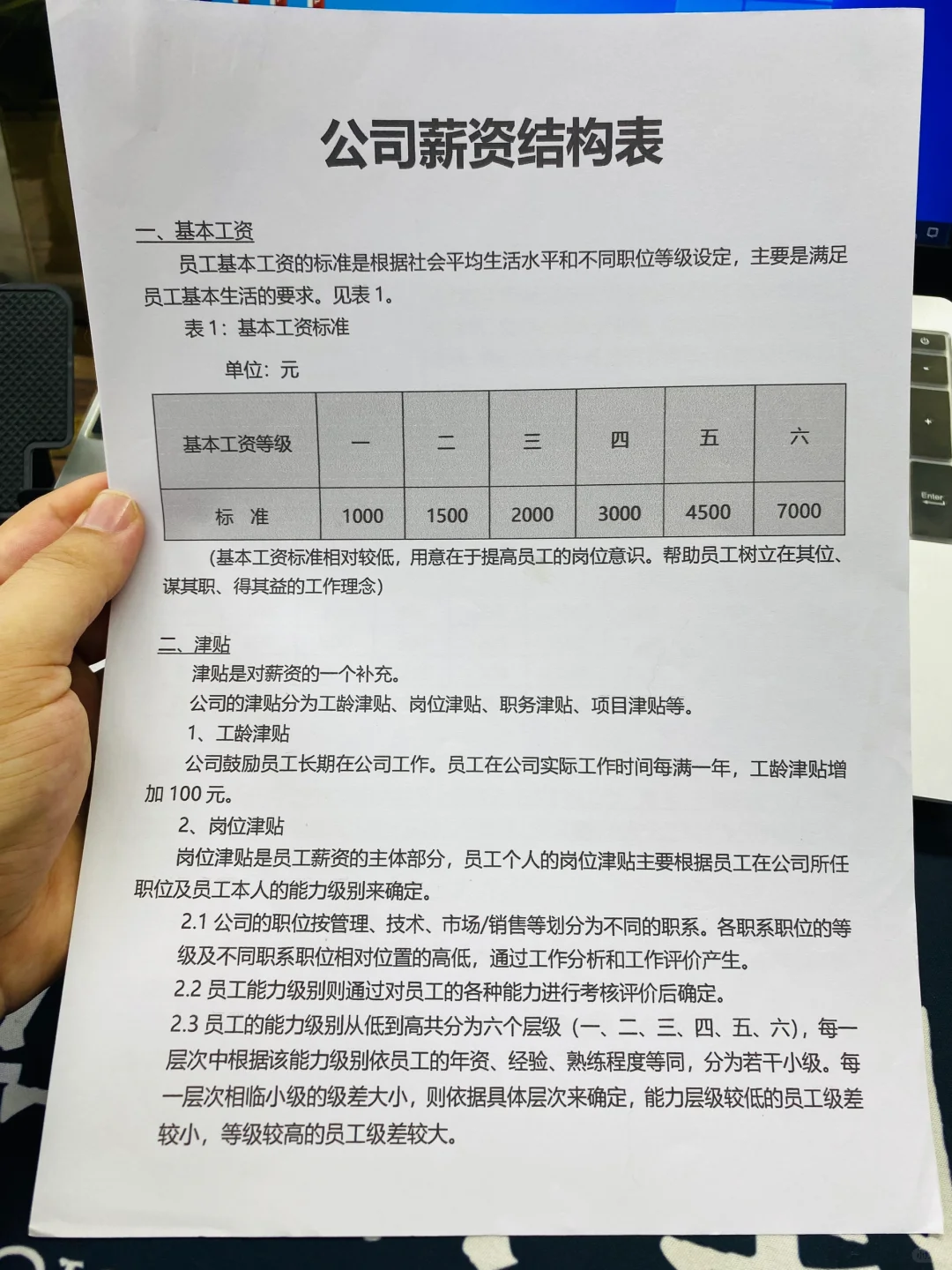 公司薪资结构等级表