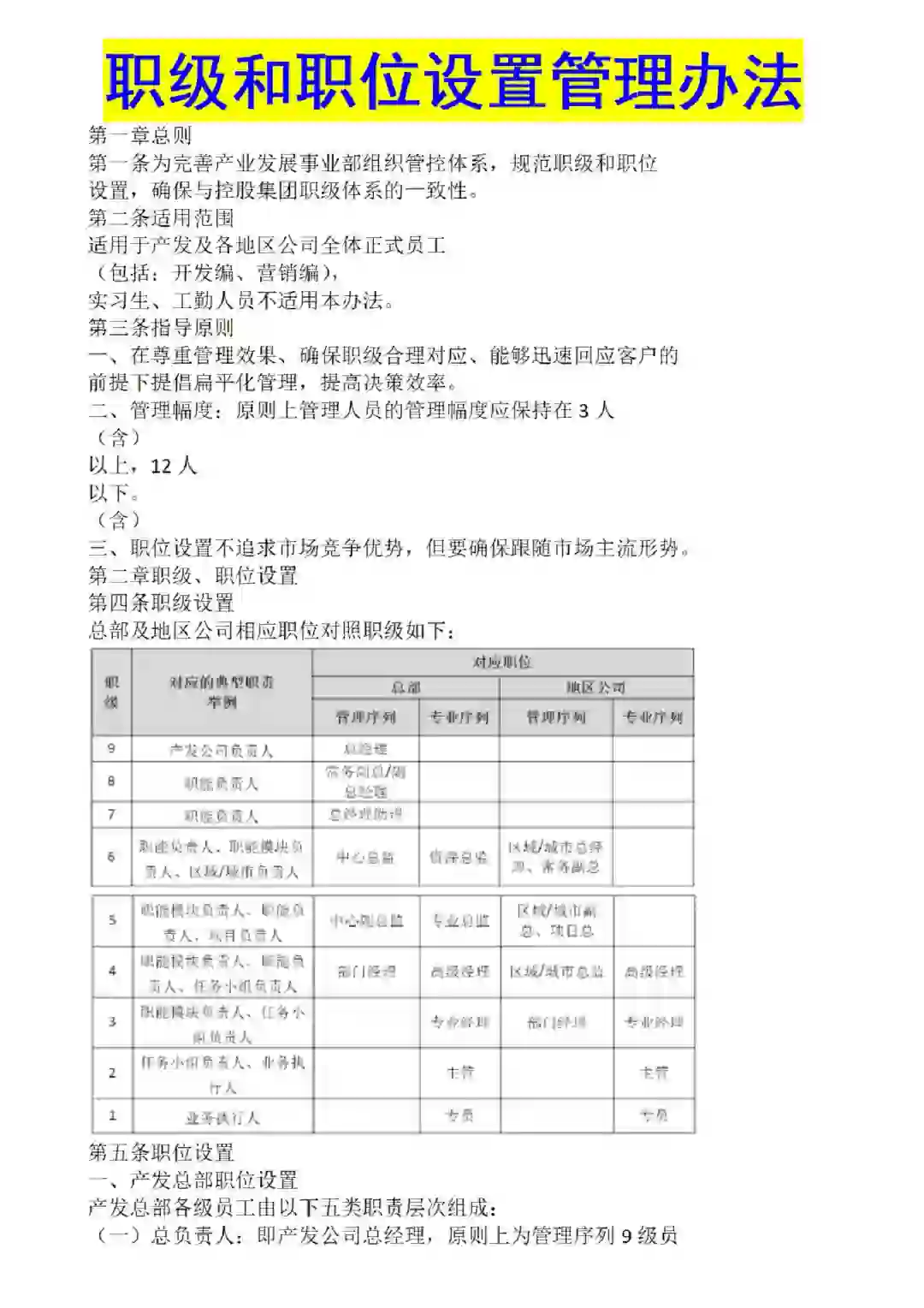 HR必备🔥公司部门职级岗位设置