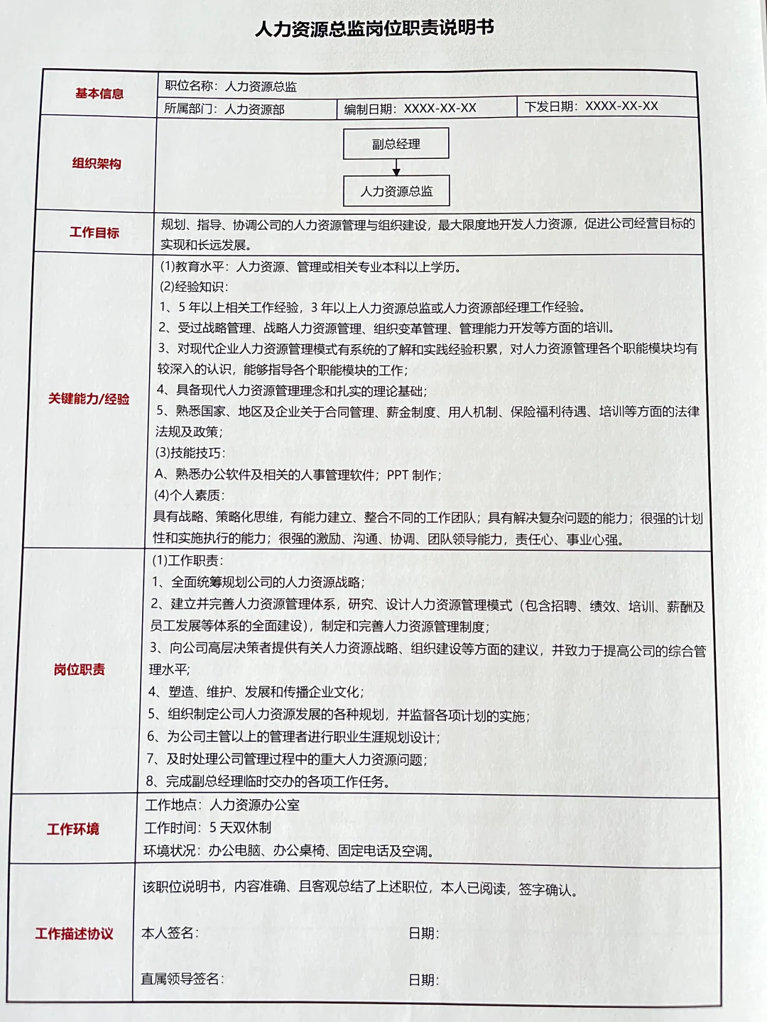 公司管理层岗位职责说明书