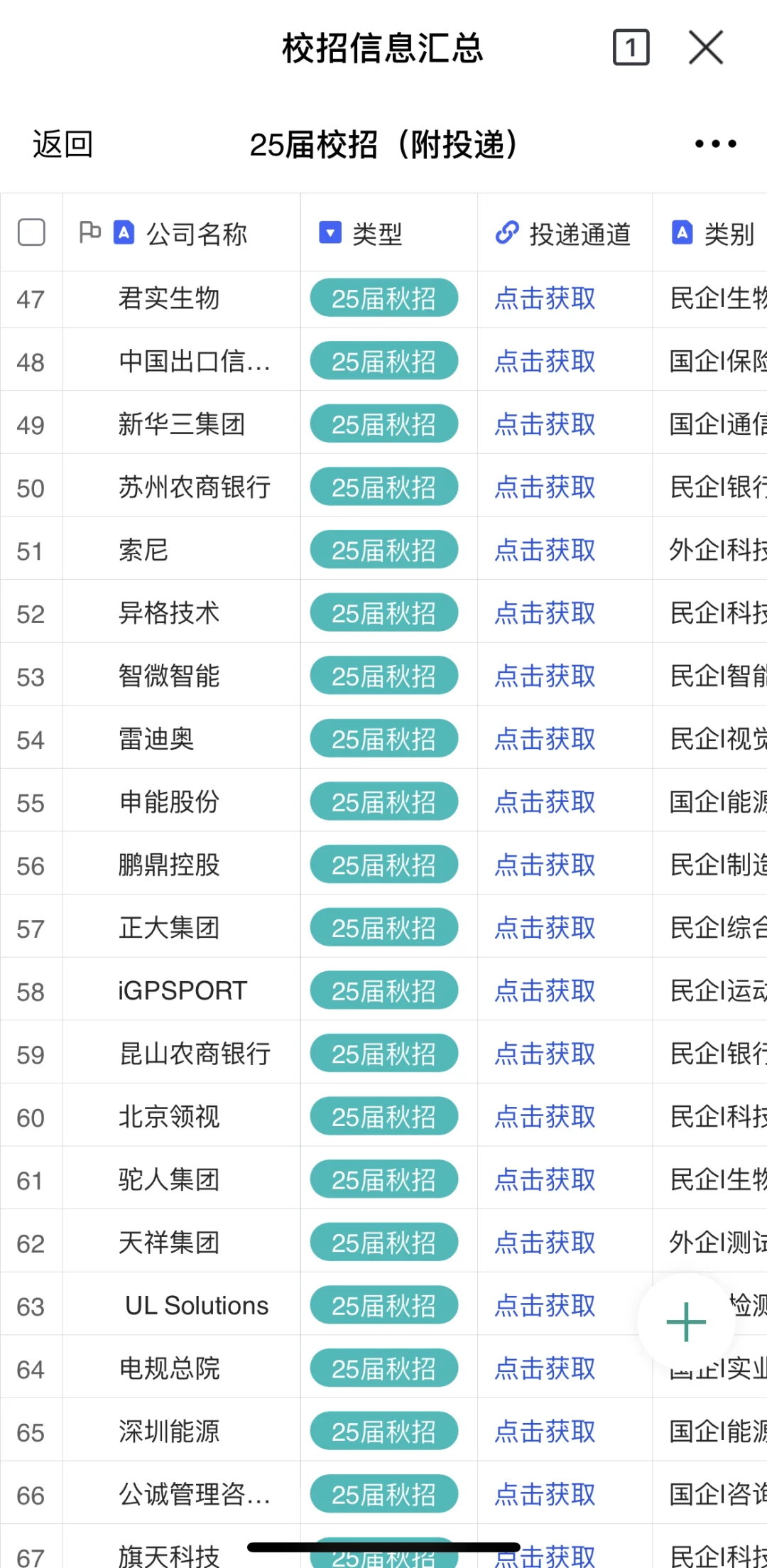 10月秋招，都给我去海投中小厂👍🏻