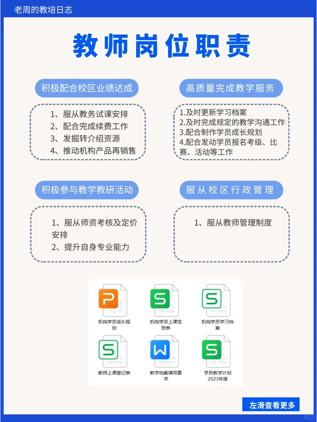 开一家教培机构，一定要懂得校区组织架构❗