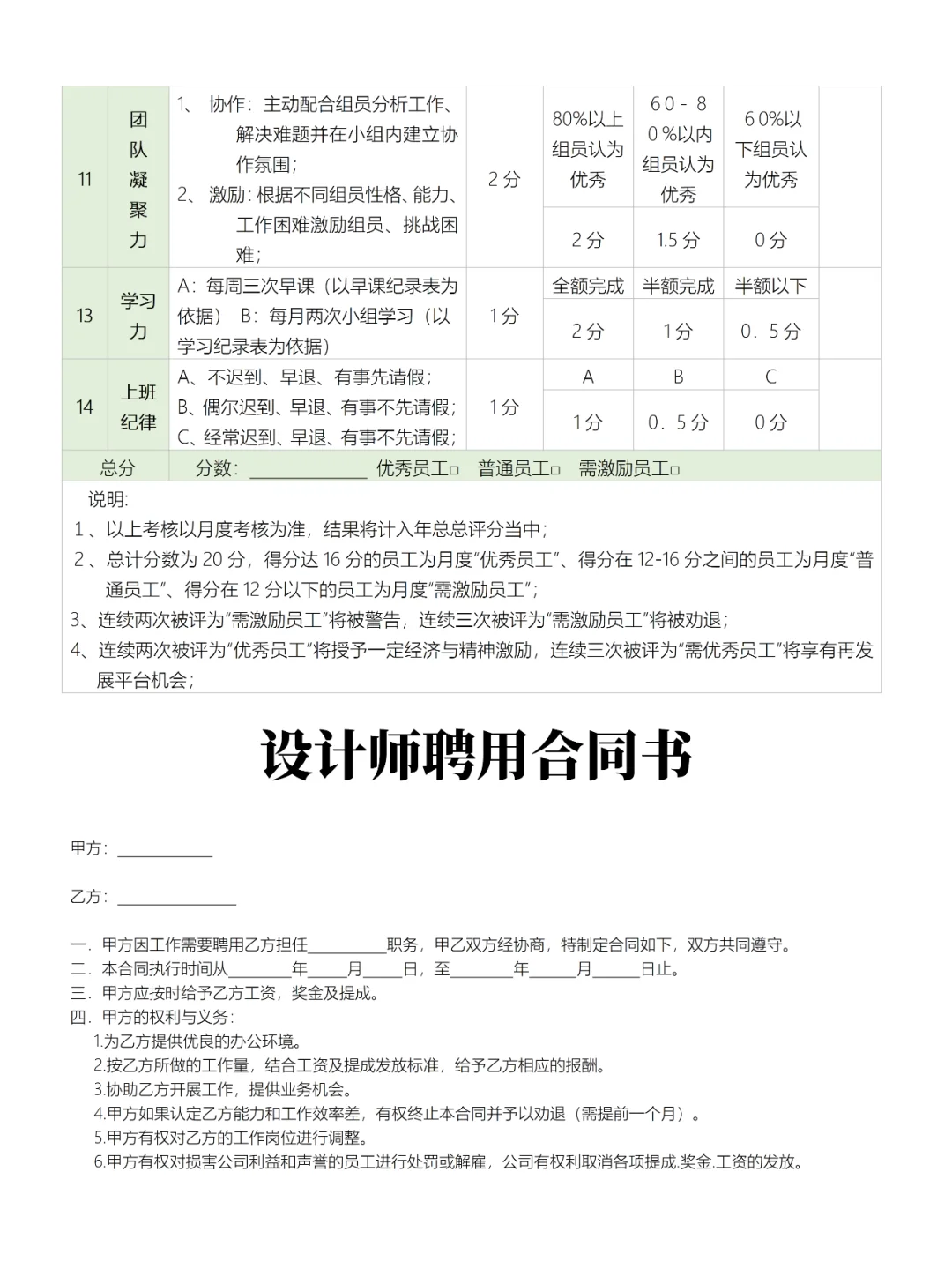 设计师岗位说明书/绩效考核/聘用合同