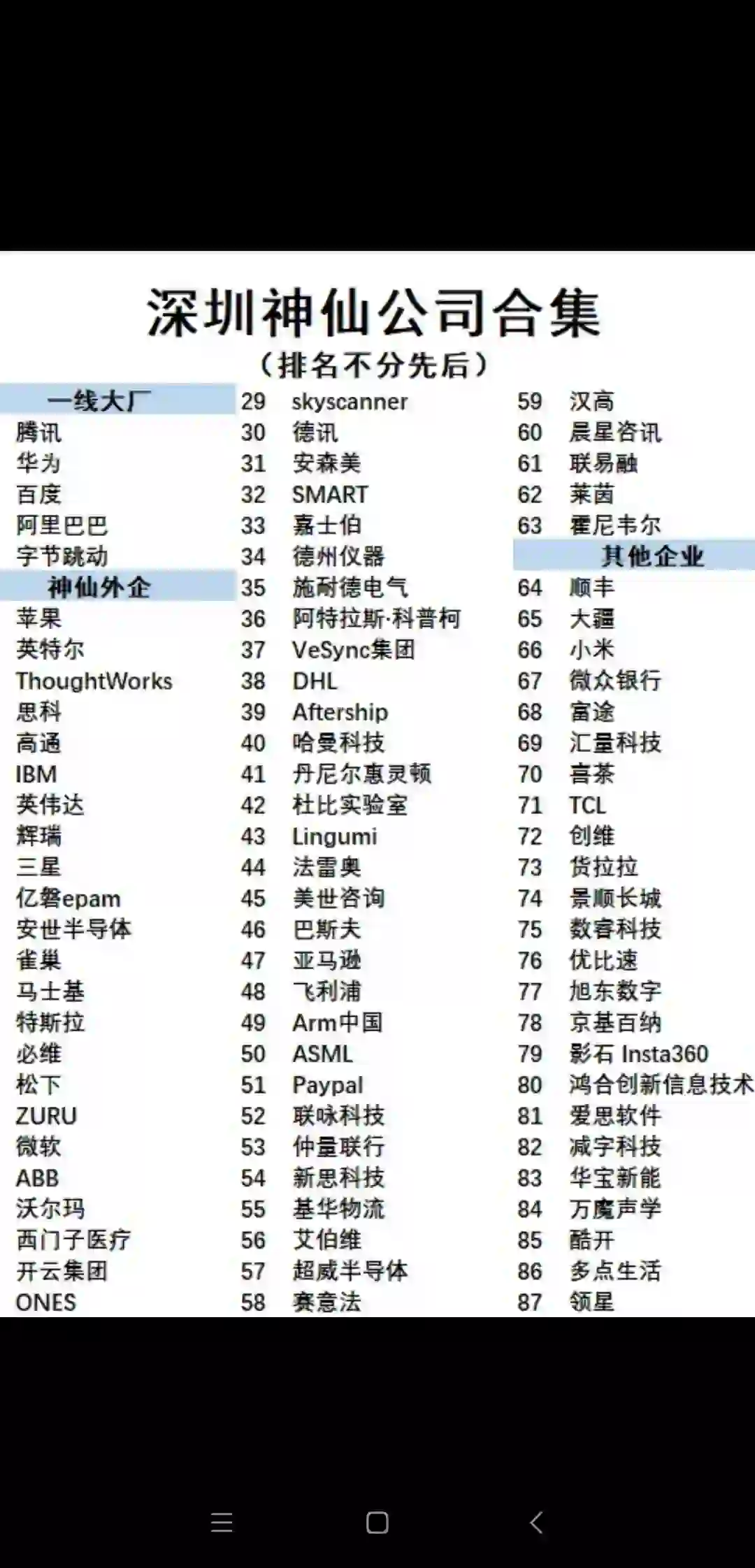 深圳神仙公司集合