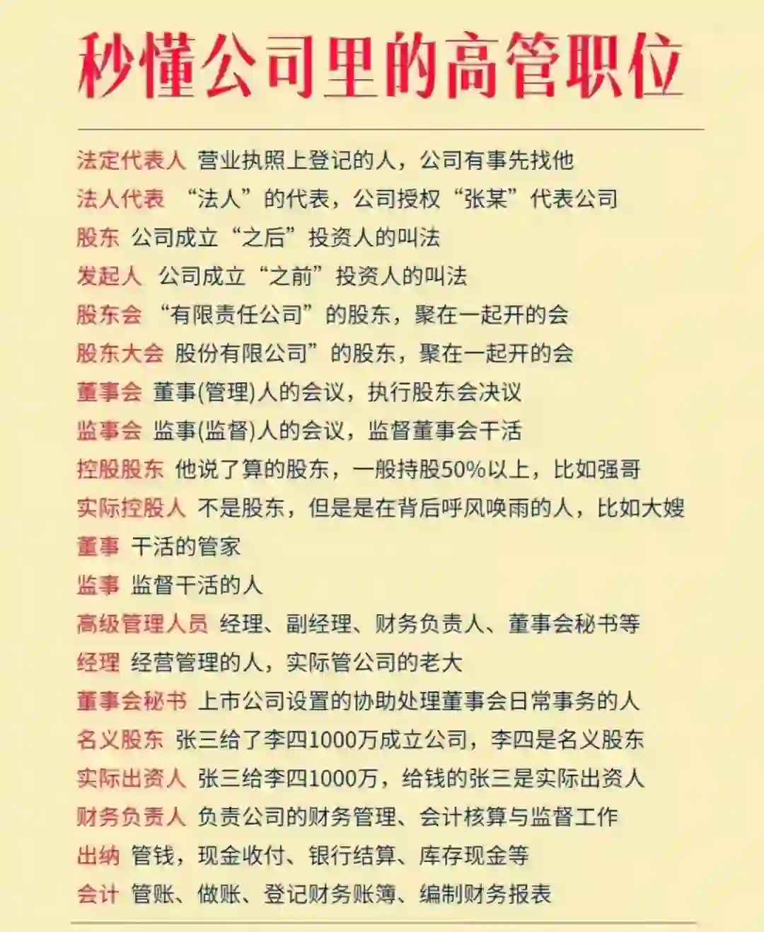 一次性了解公司这些职务😍