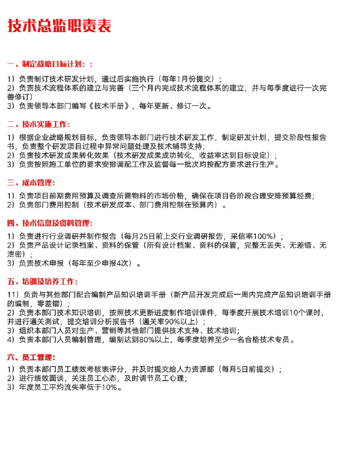 【技术类岗位职责表】