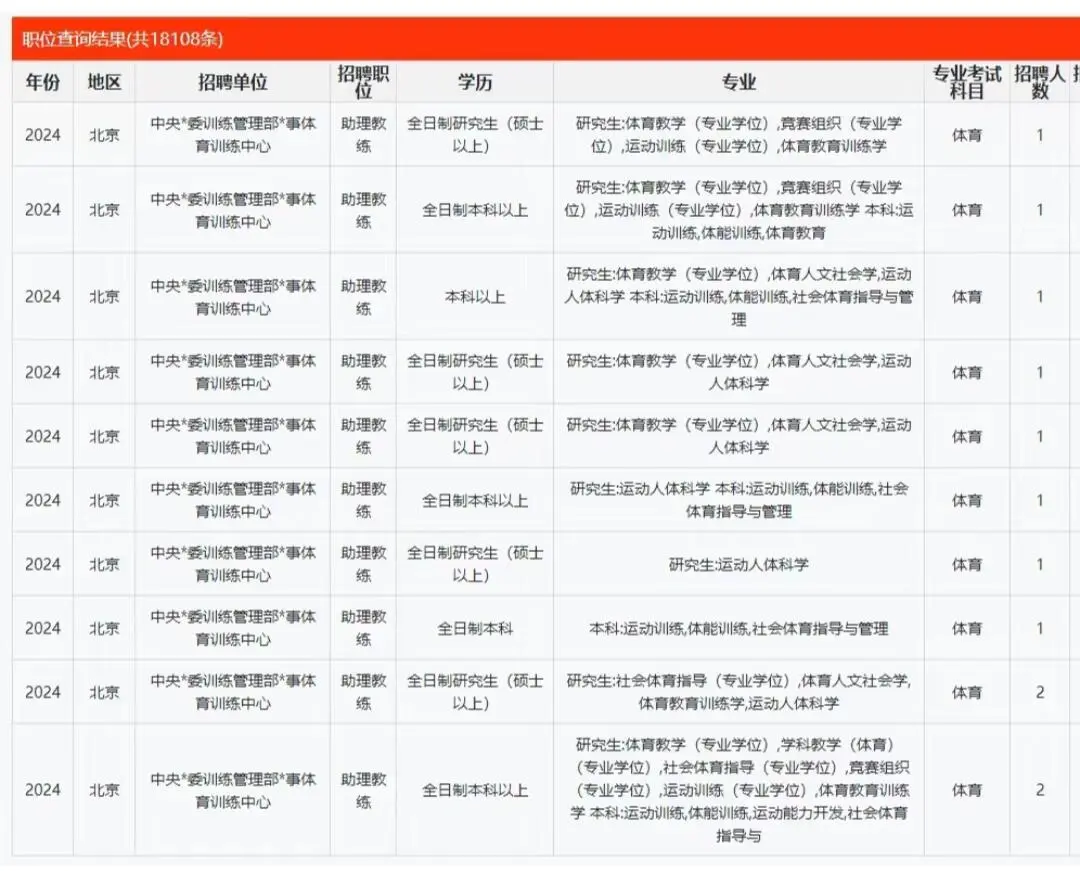 出了！出了！北京出了||