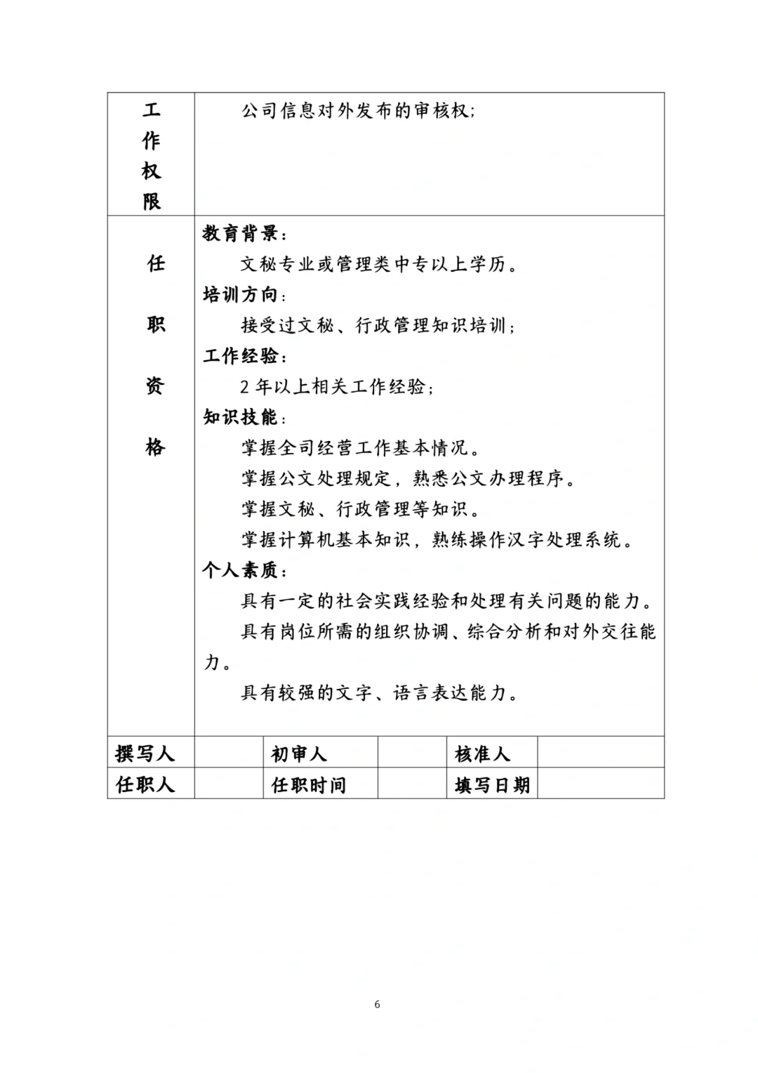 每日分享：办公室岗位说明书