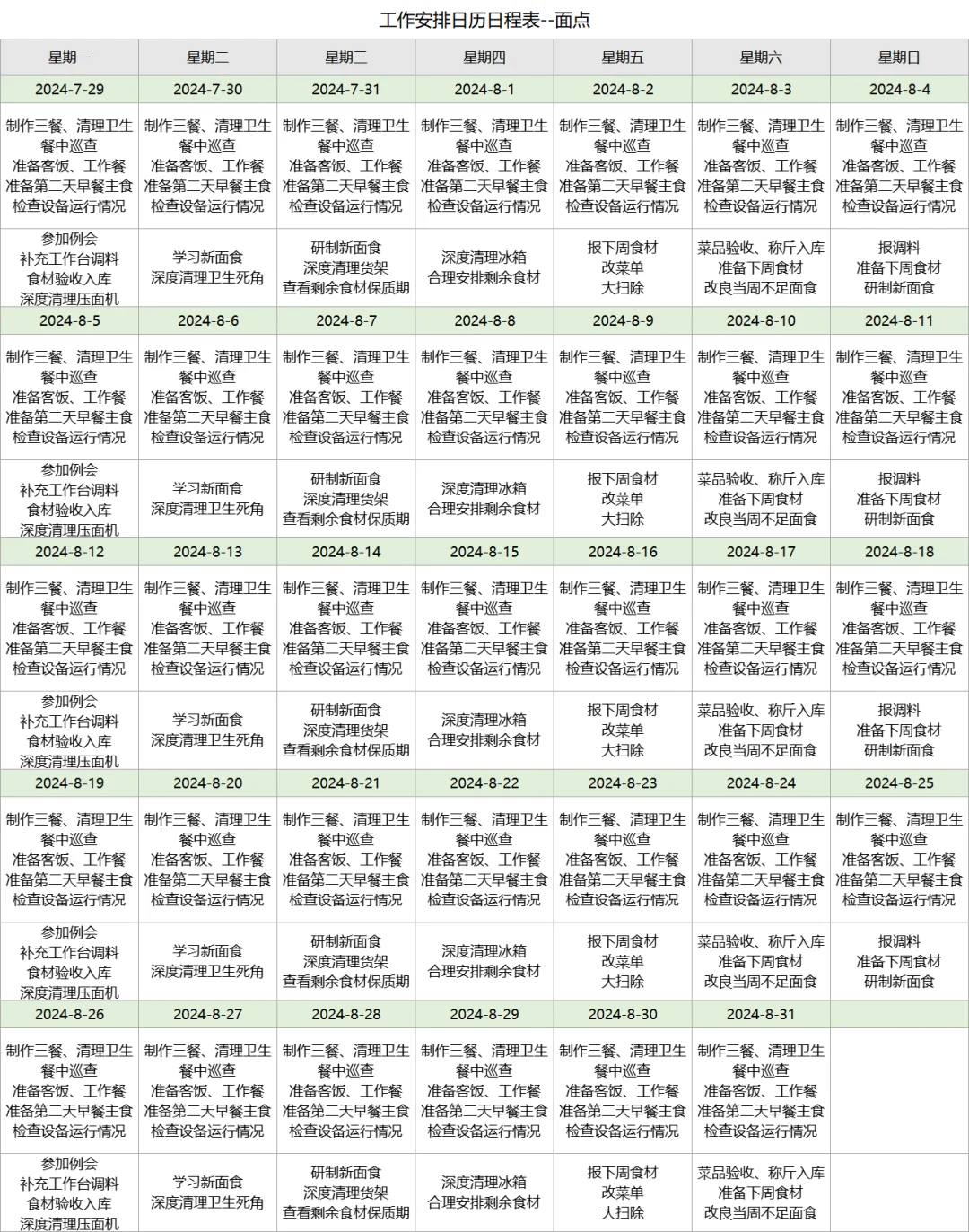 餐厅岗位职责日程表