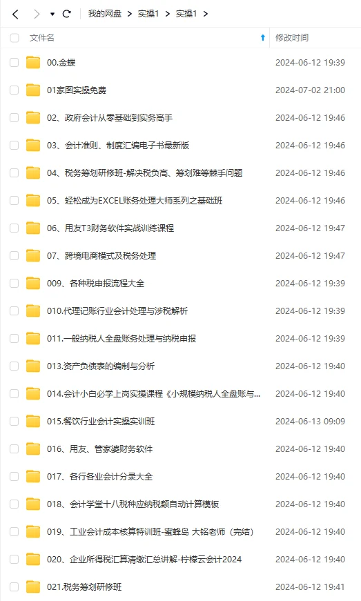 不同岗位的财务工作内容，你到底打了几份工