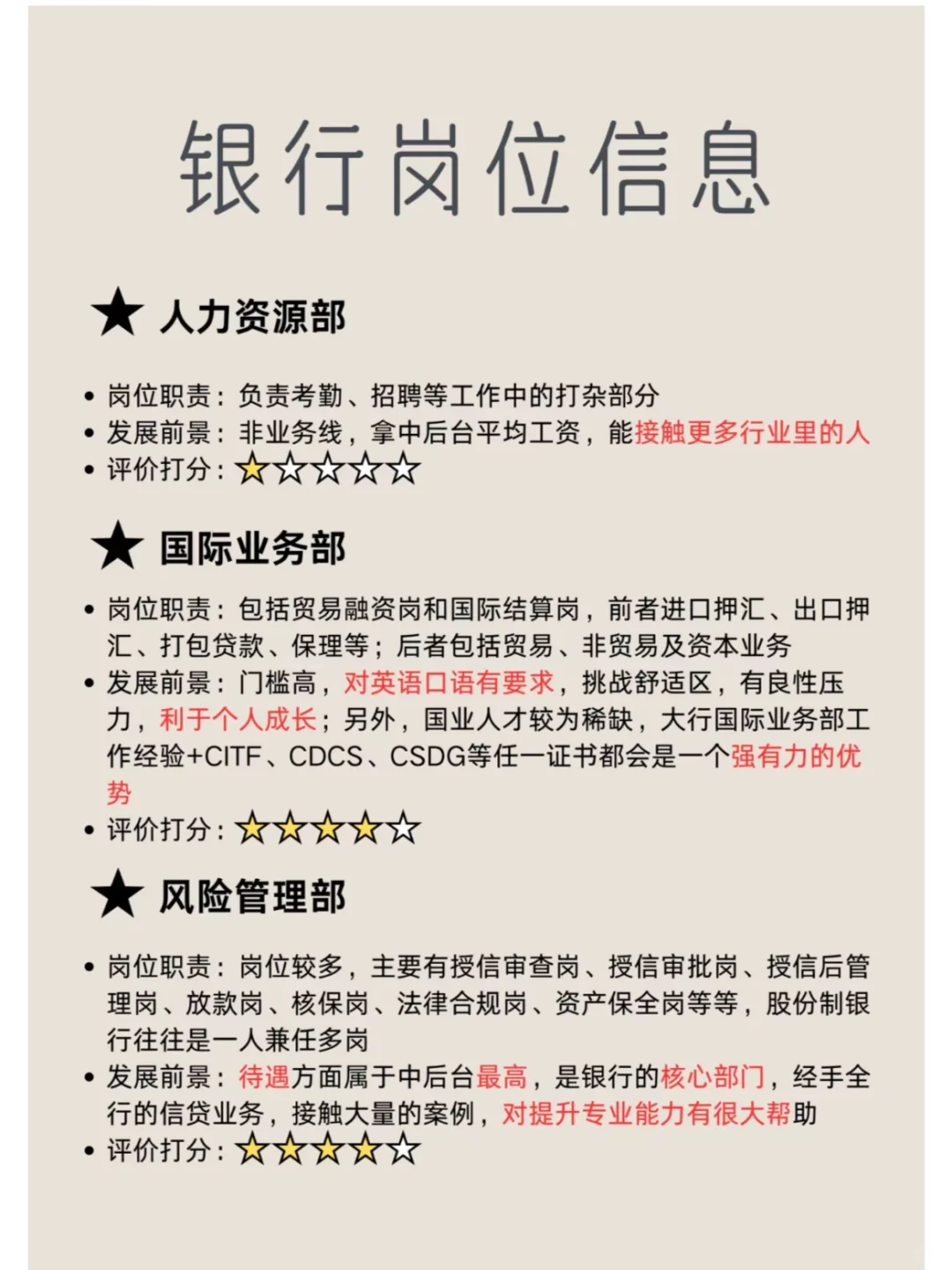 银行秋招临近！20个银行岗位！速戳👇