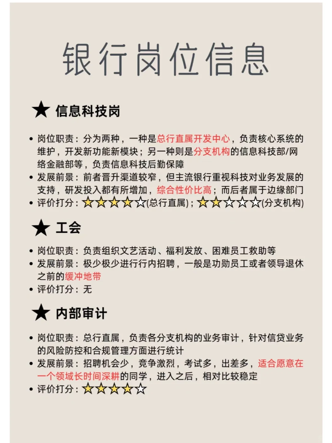 银行秋招临近！20个银行岗位！速戳👇