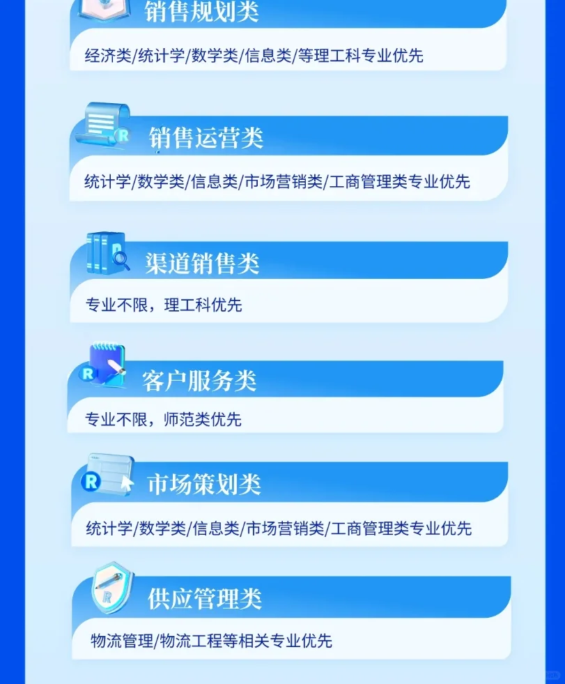 蓝月亮2025校园招聘秋招正式启动！