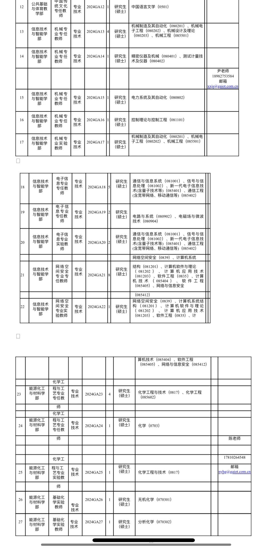 广安理工学院公开招聘90名专任教师