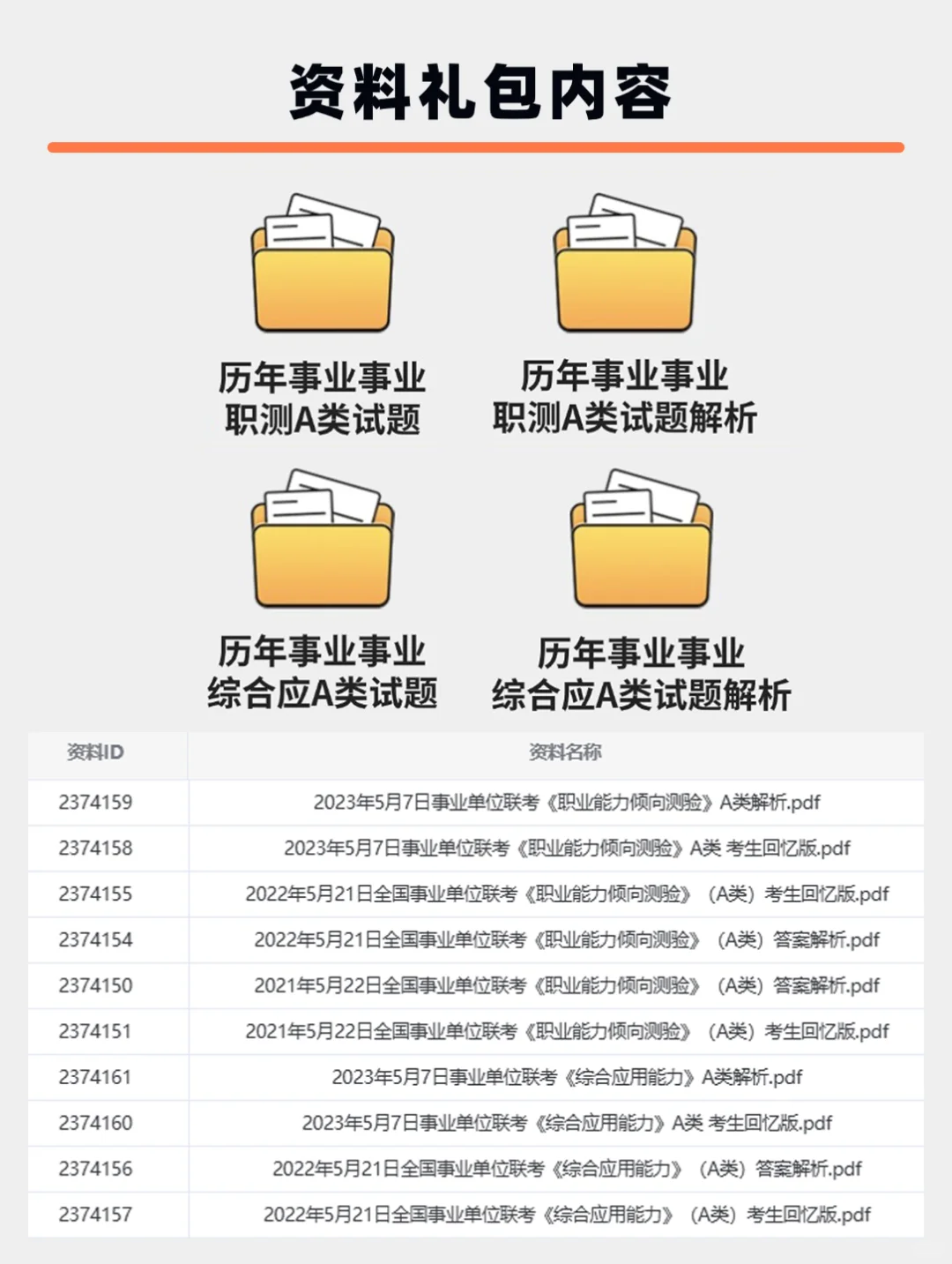 长沙市直：民政局、城建局、市委招204人！