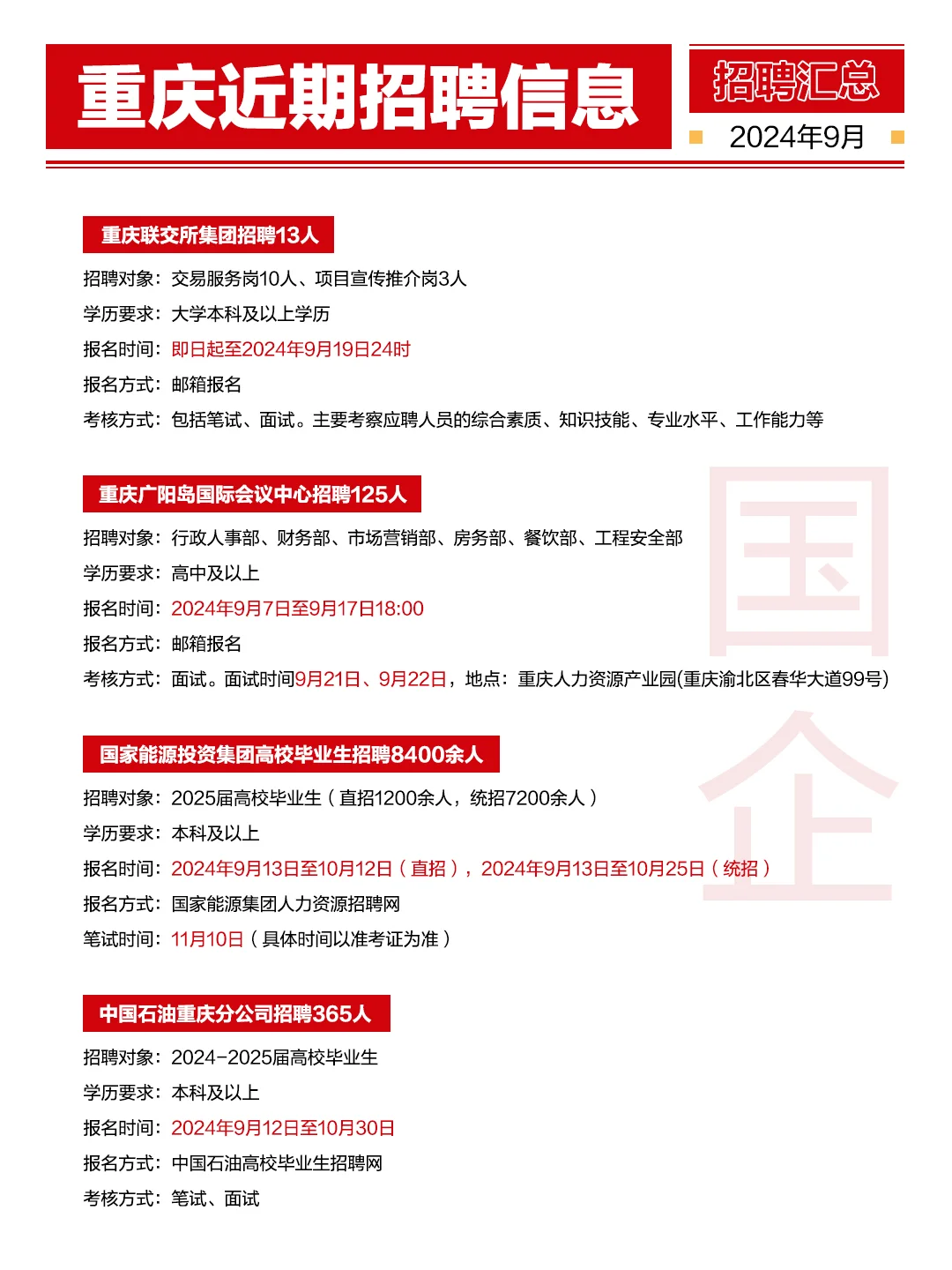 重庆近期招聘信息汇总，国企/教师/遴选皆有