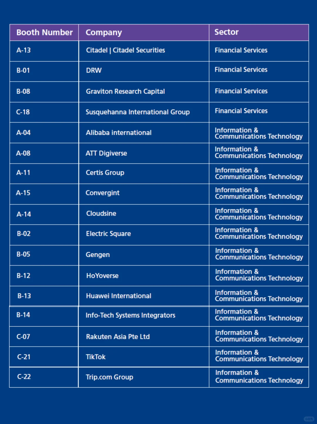 🦁️NUS硕博招聘会来啦！