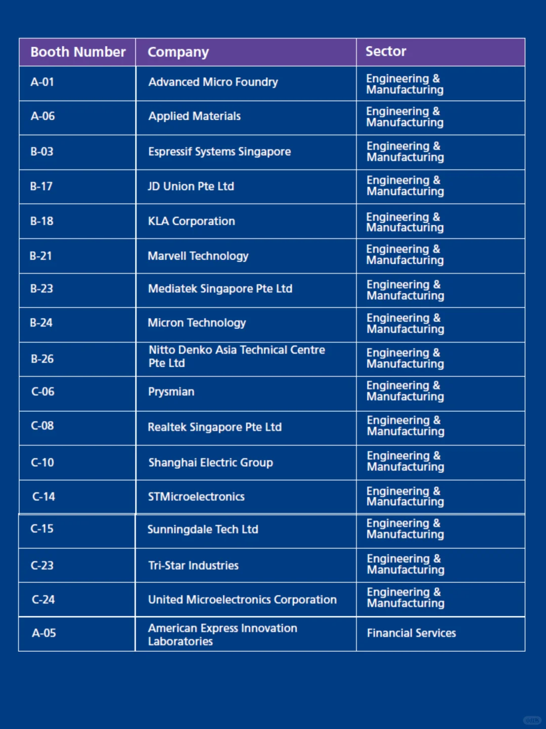 🦁️NUS硕博招聘会来啦！