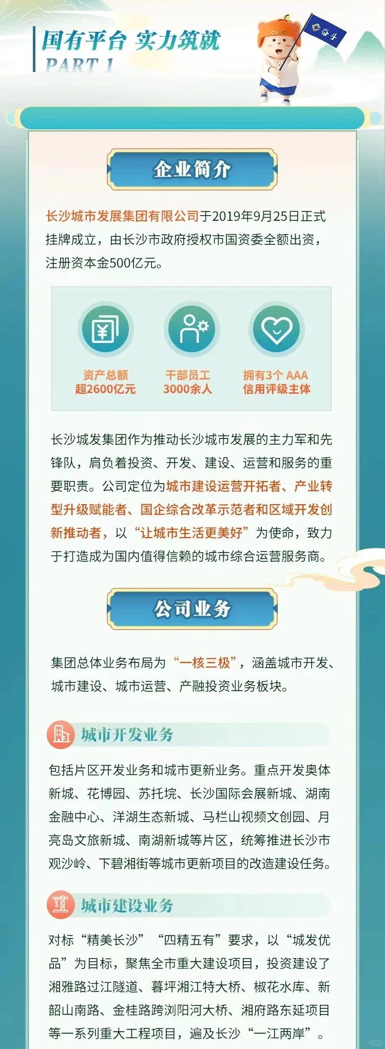 长沙城发集团2025届校园招聘，长沙市属国企