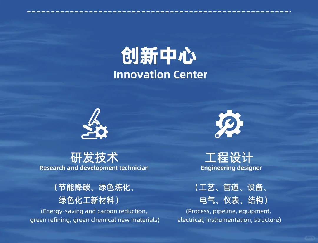 荣盛集团2025届全球校园招聘正式启动！