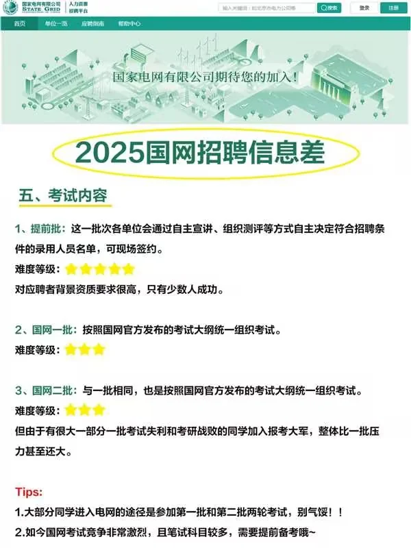 2025国家电网招聘信息！码住！