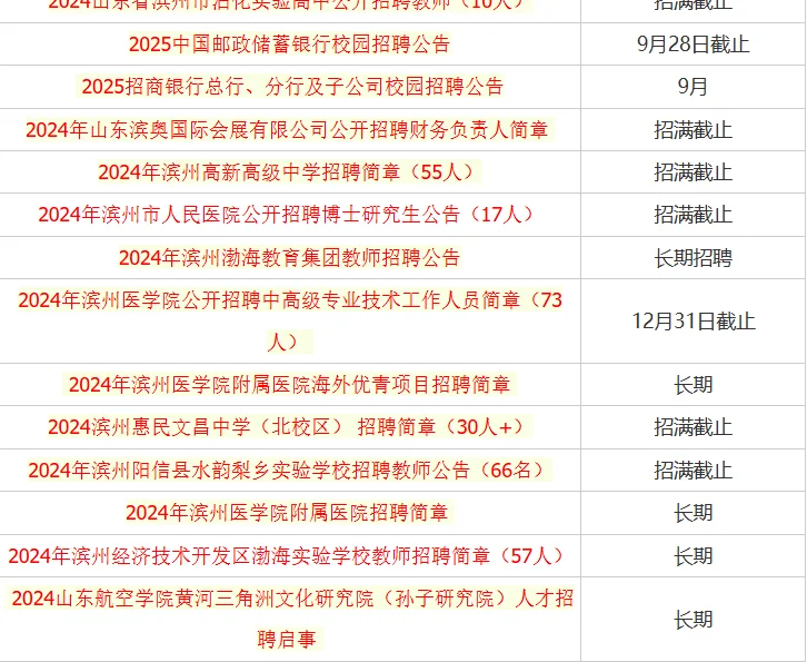 最近滨州招聘太多啦！待业的看！