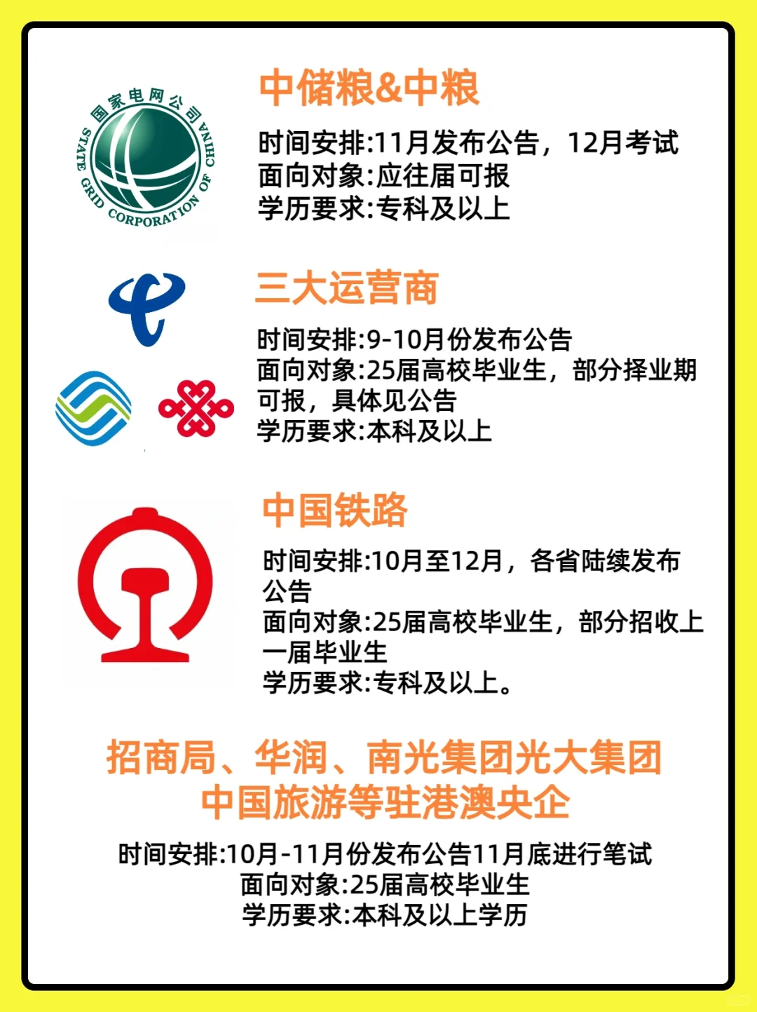 央国企|2025秋招汇总