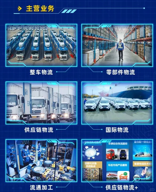 长安民生物流招聘25届交通运输