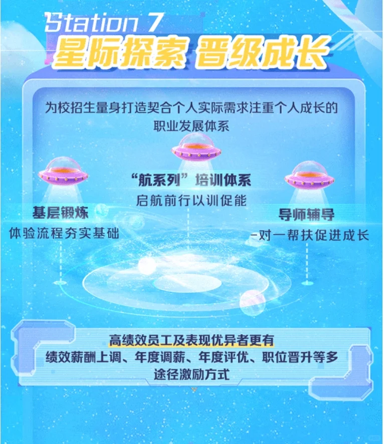 特发集团2025届校园招聘正式启动