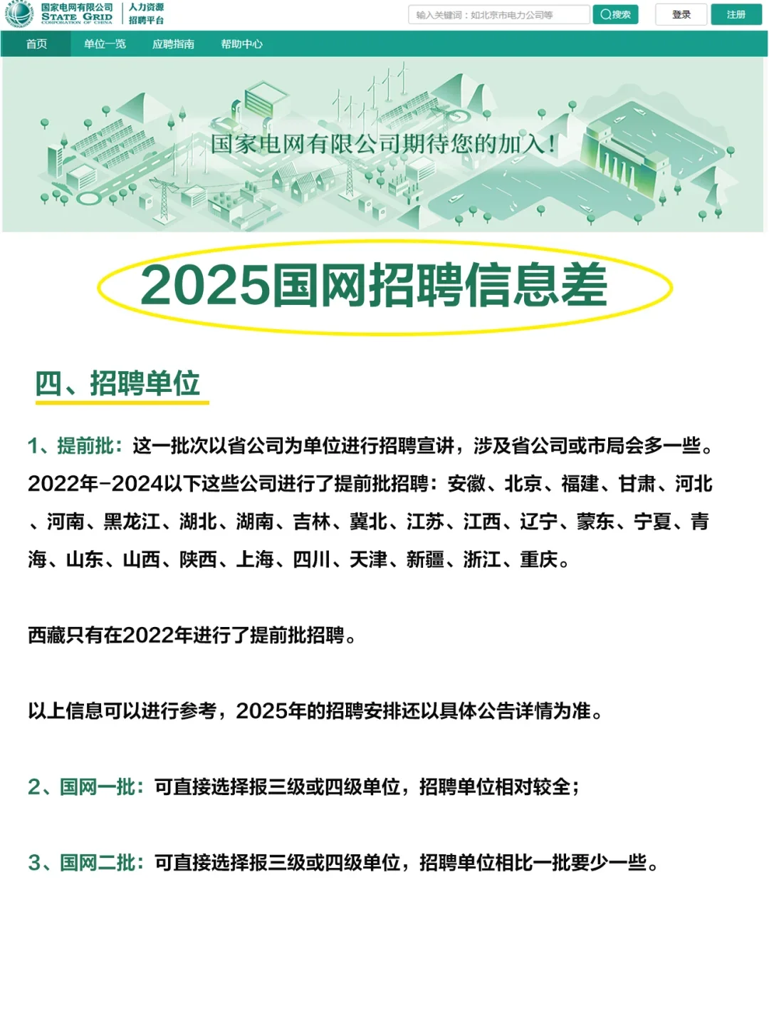 2025国家电网招聘信息！码住！