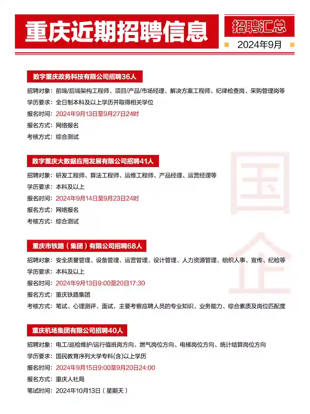 重庆近期招聘信息汇总，国企/教师/遴选皆有