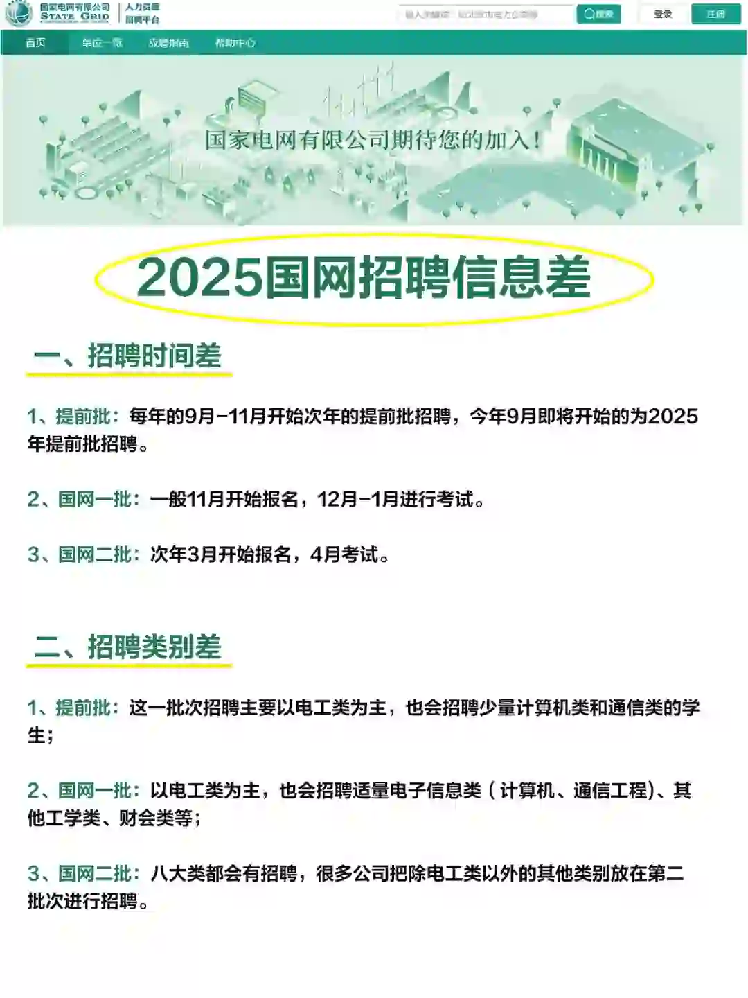 2025国家电网招聘信息！码住！