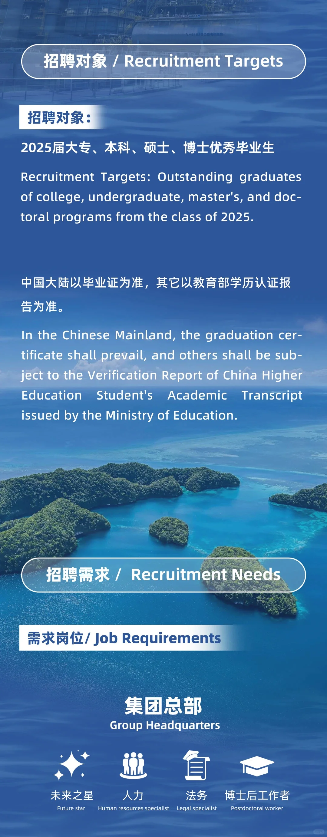 荣盛集团2025届全球校园招聘正式启动！