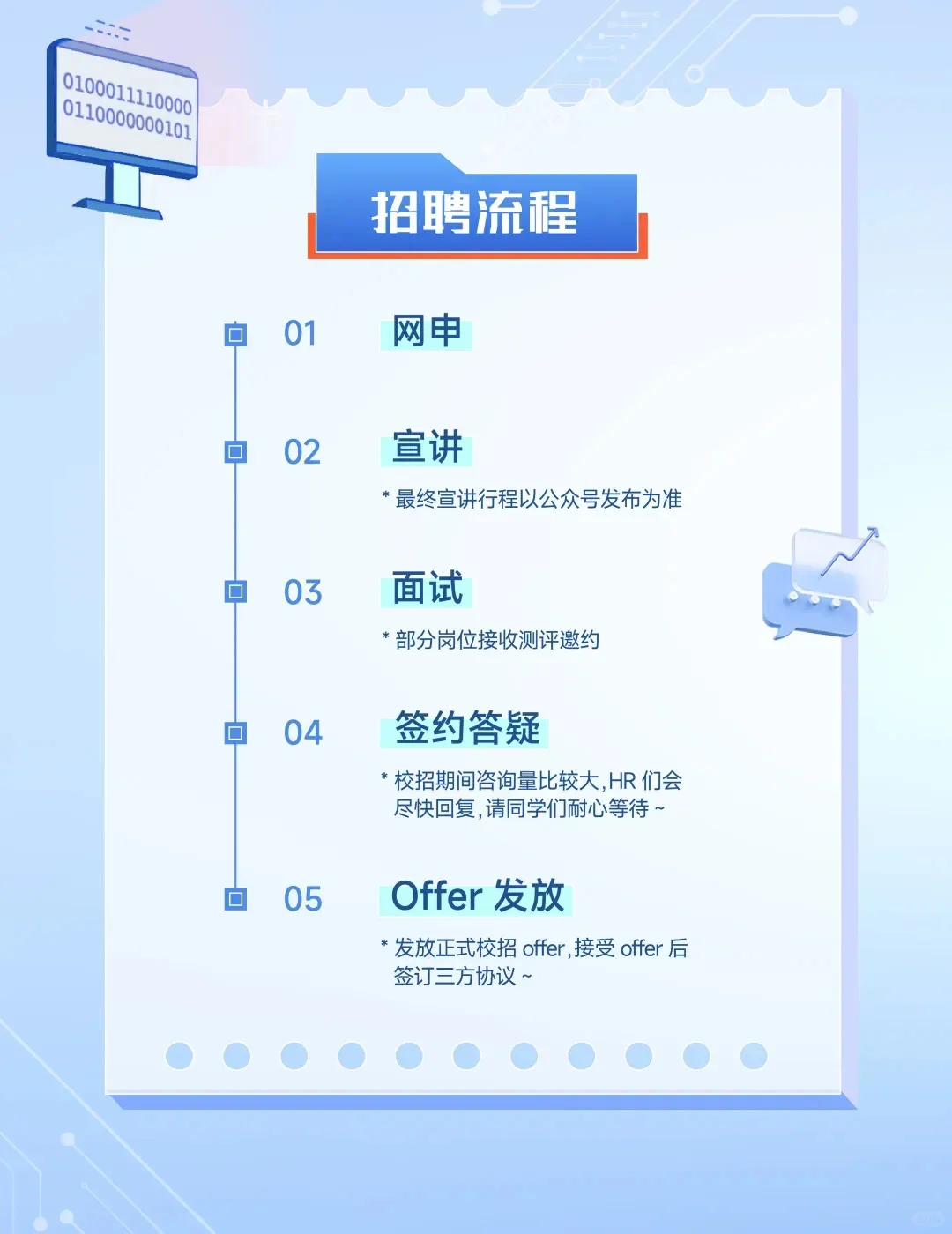中电海康集团2025校园招聘正式启动！