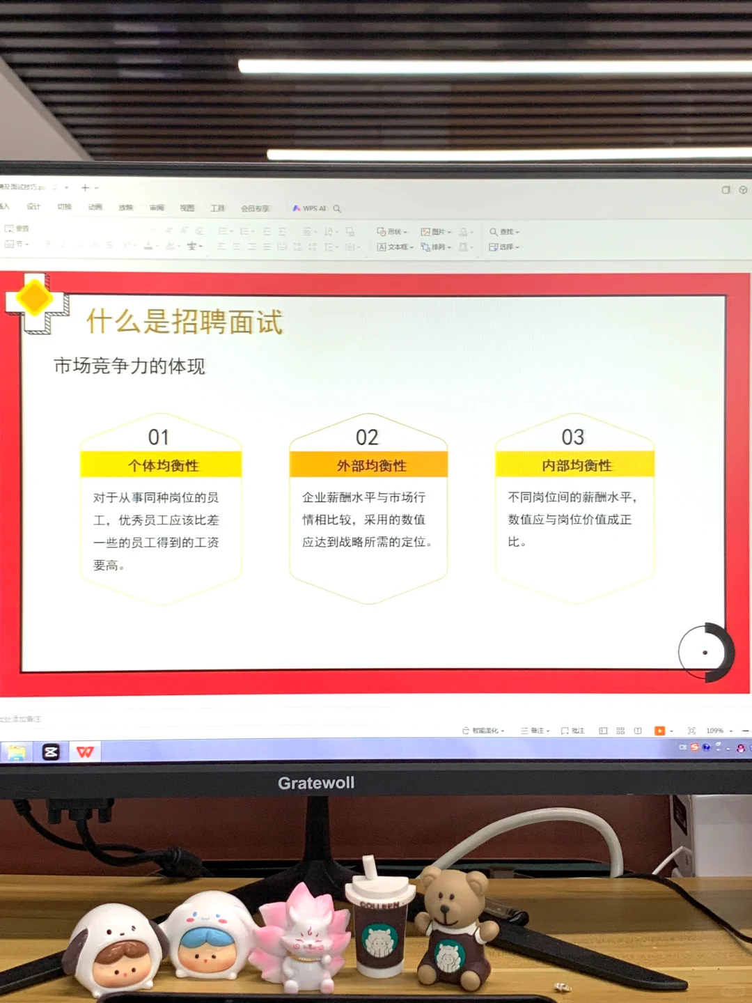 人事最最最最重要的就是就是招聘啦！！！