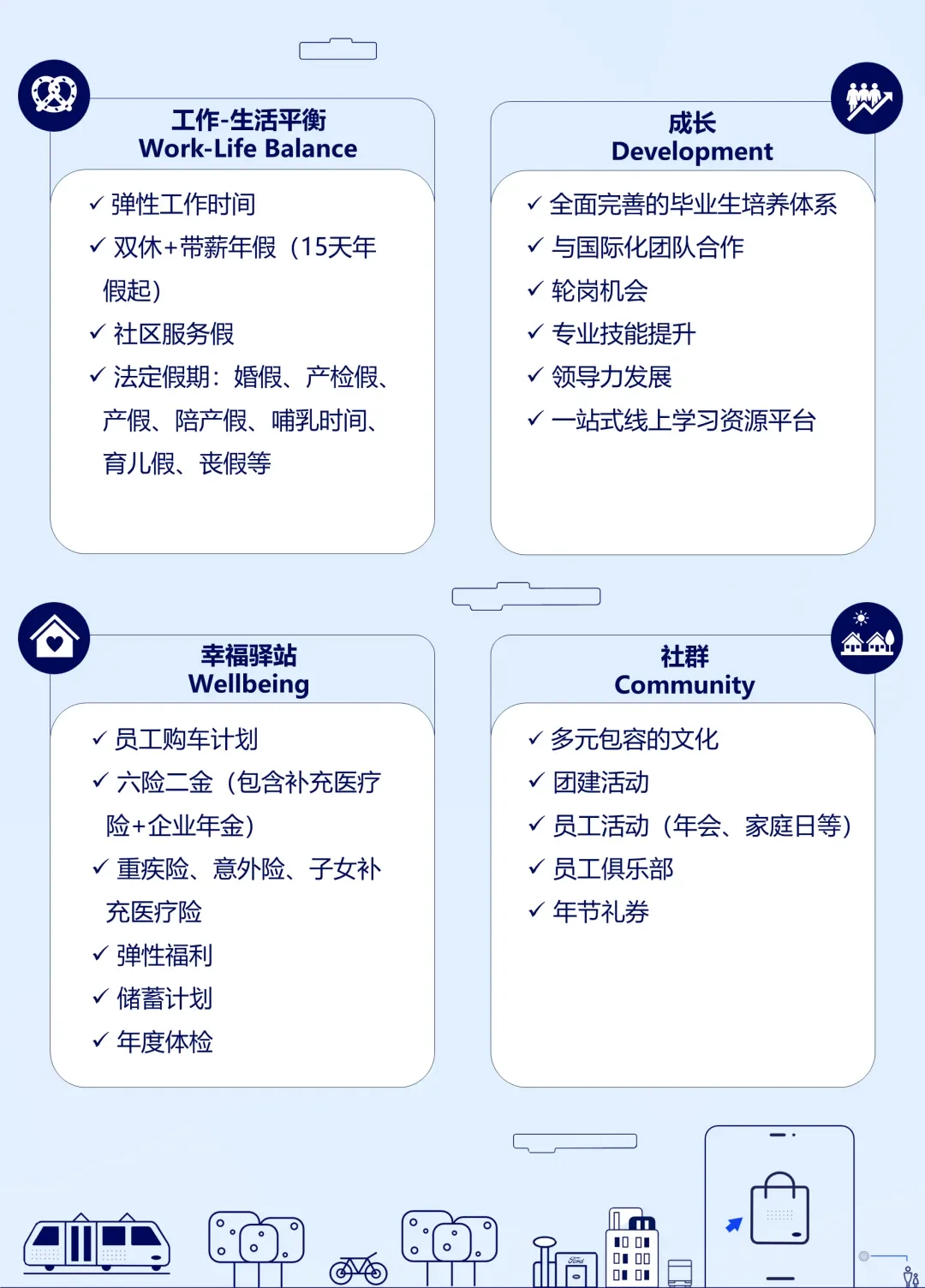 福特中国2025校园招聘正式启动！