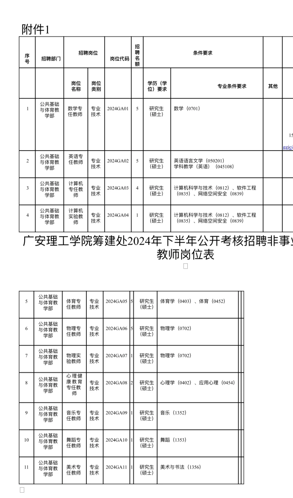 广安理工学院公开招聘90名专任教师