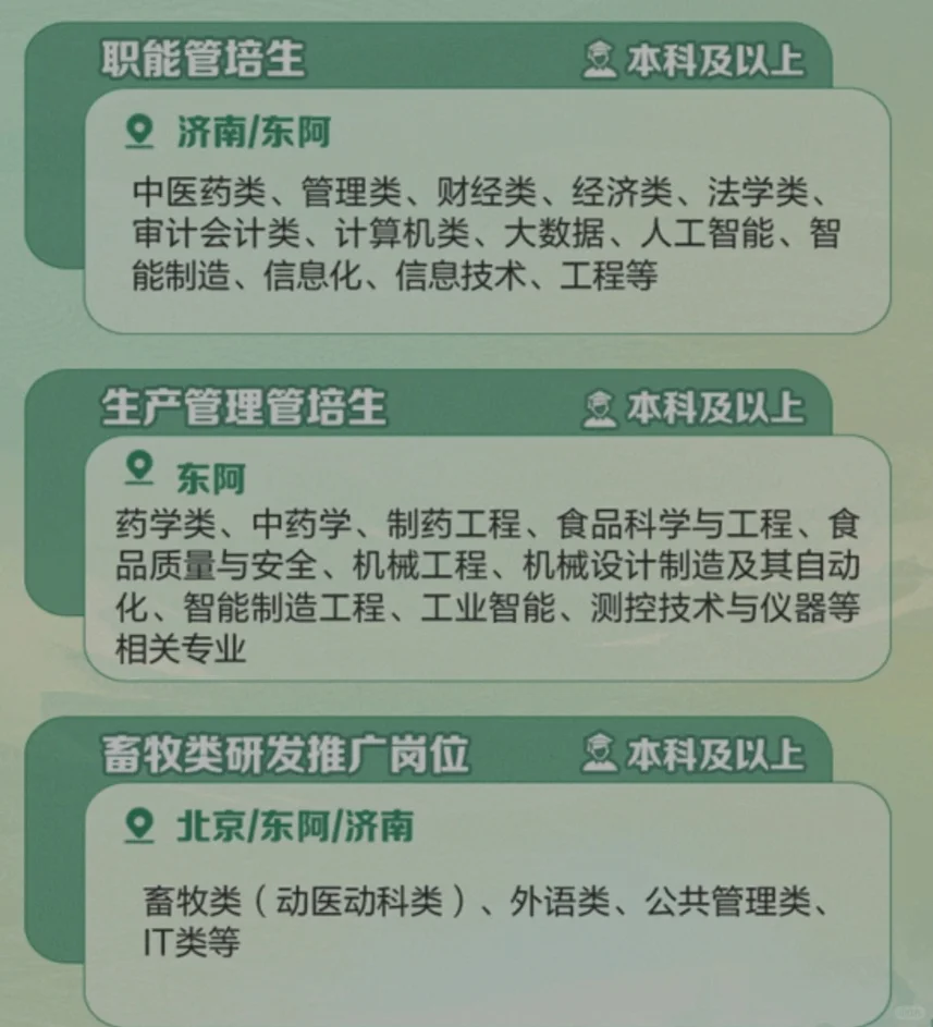 校招｜东阿阿胶