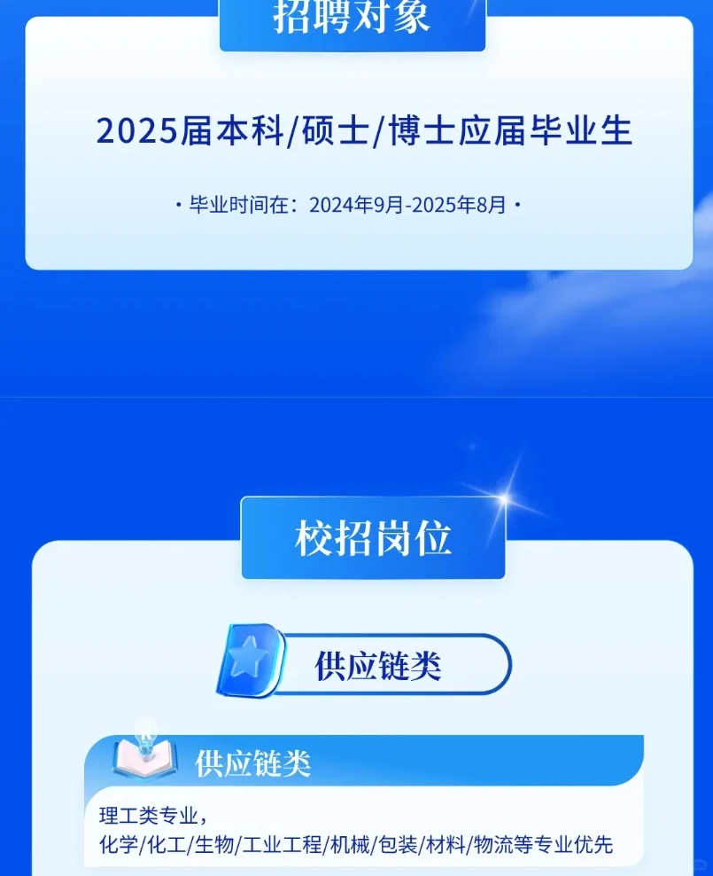 蓝月亮2025校园招聘秋招正式启动！