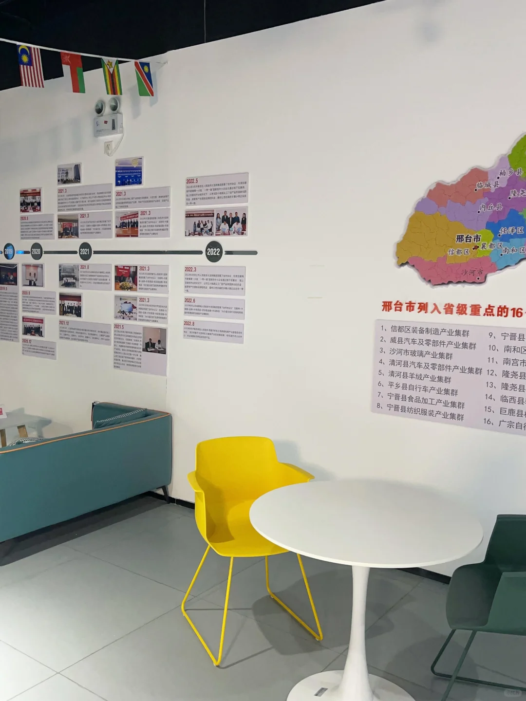 邢台有找工作的吗？