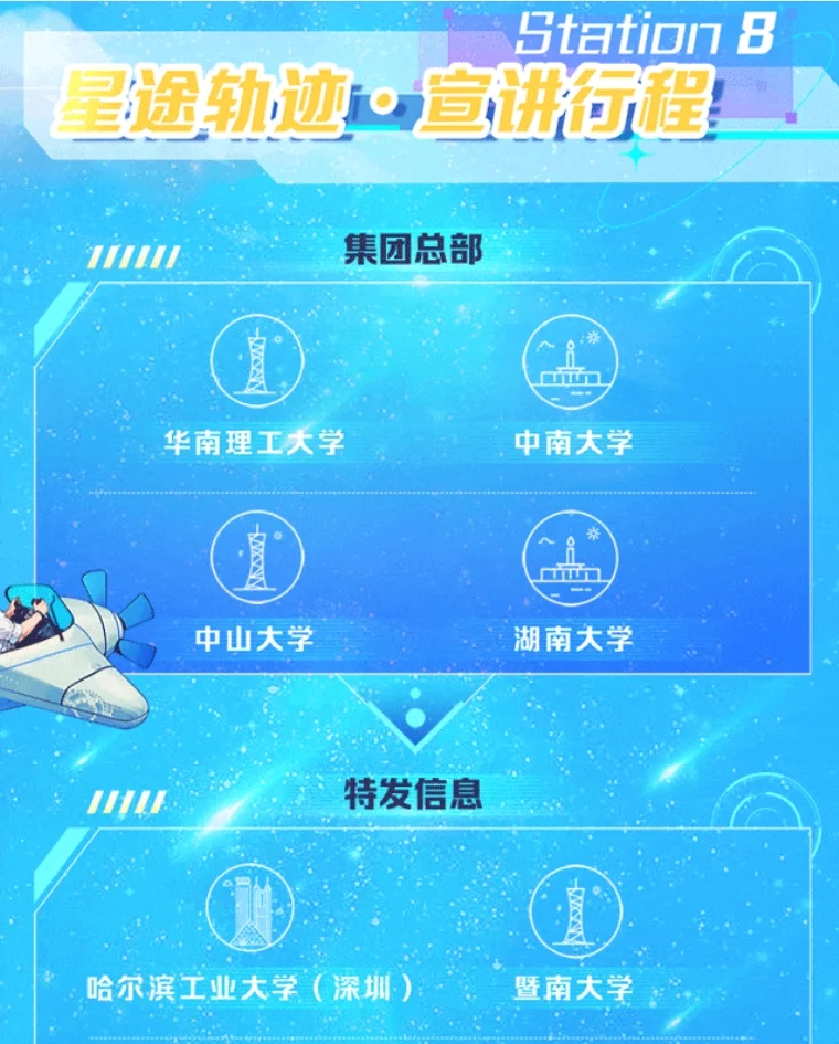 特发集团2025届校园招聘正式启动