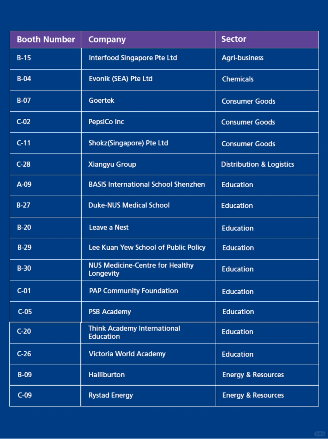 🦁️NUS硕博招聘会来啦！