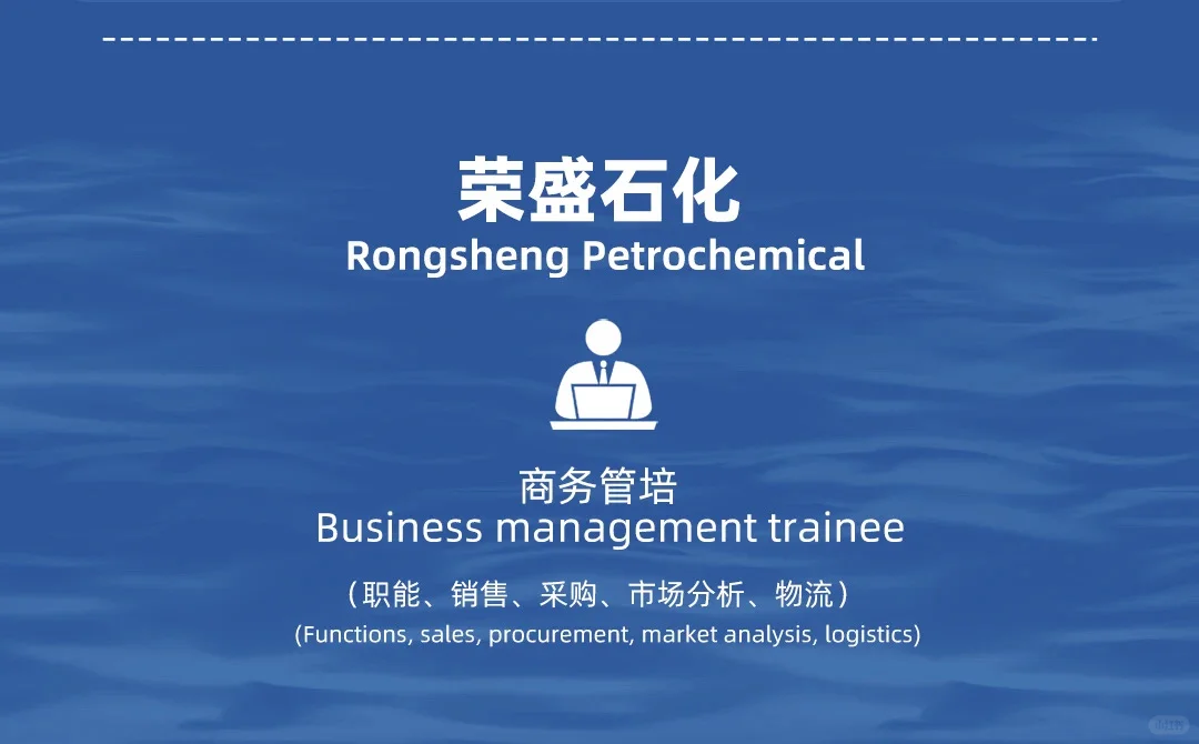 荣盛集团2025届全球校园招聘正式启动！