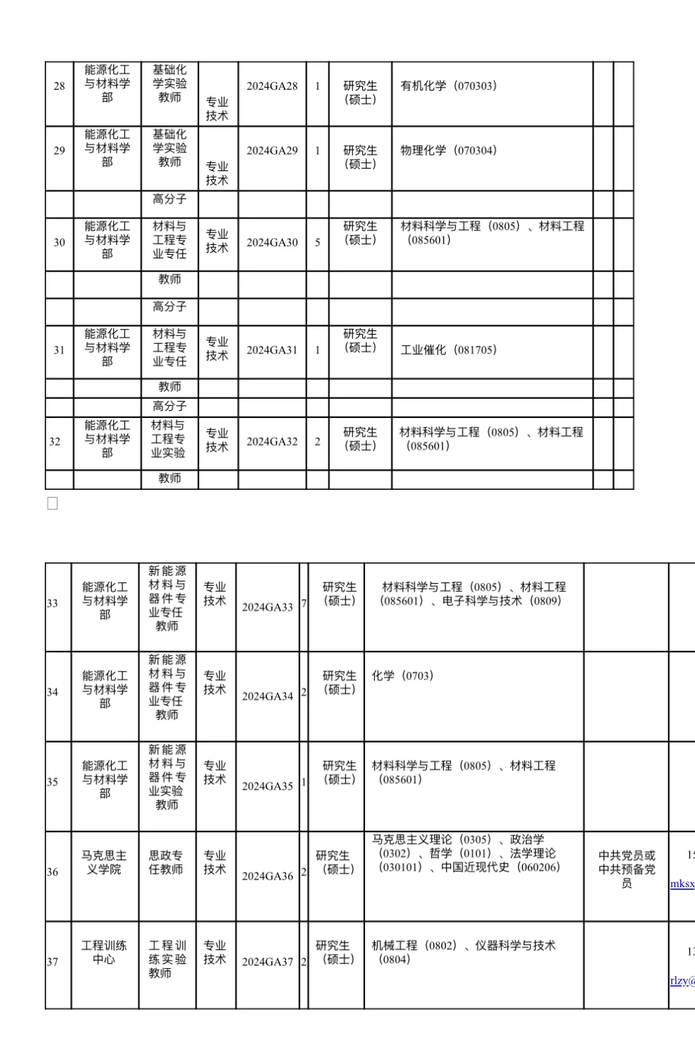 广安理工学院公开招聘90名专任教师