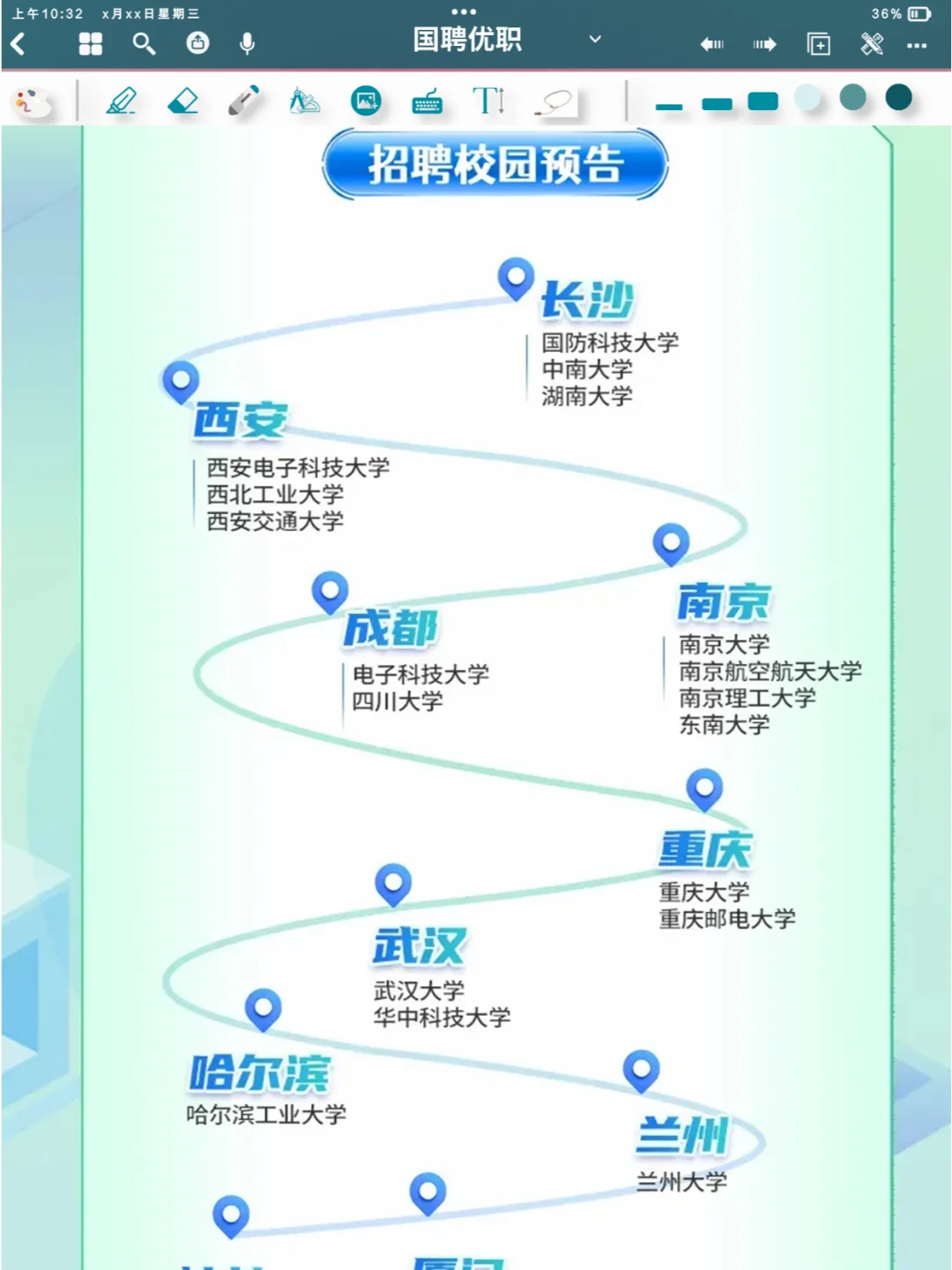 五险三金 | 中国振华2025校园招聘正式启动