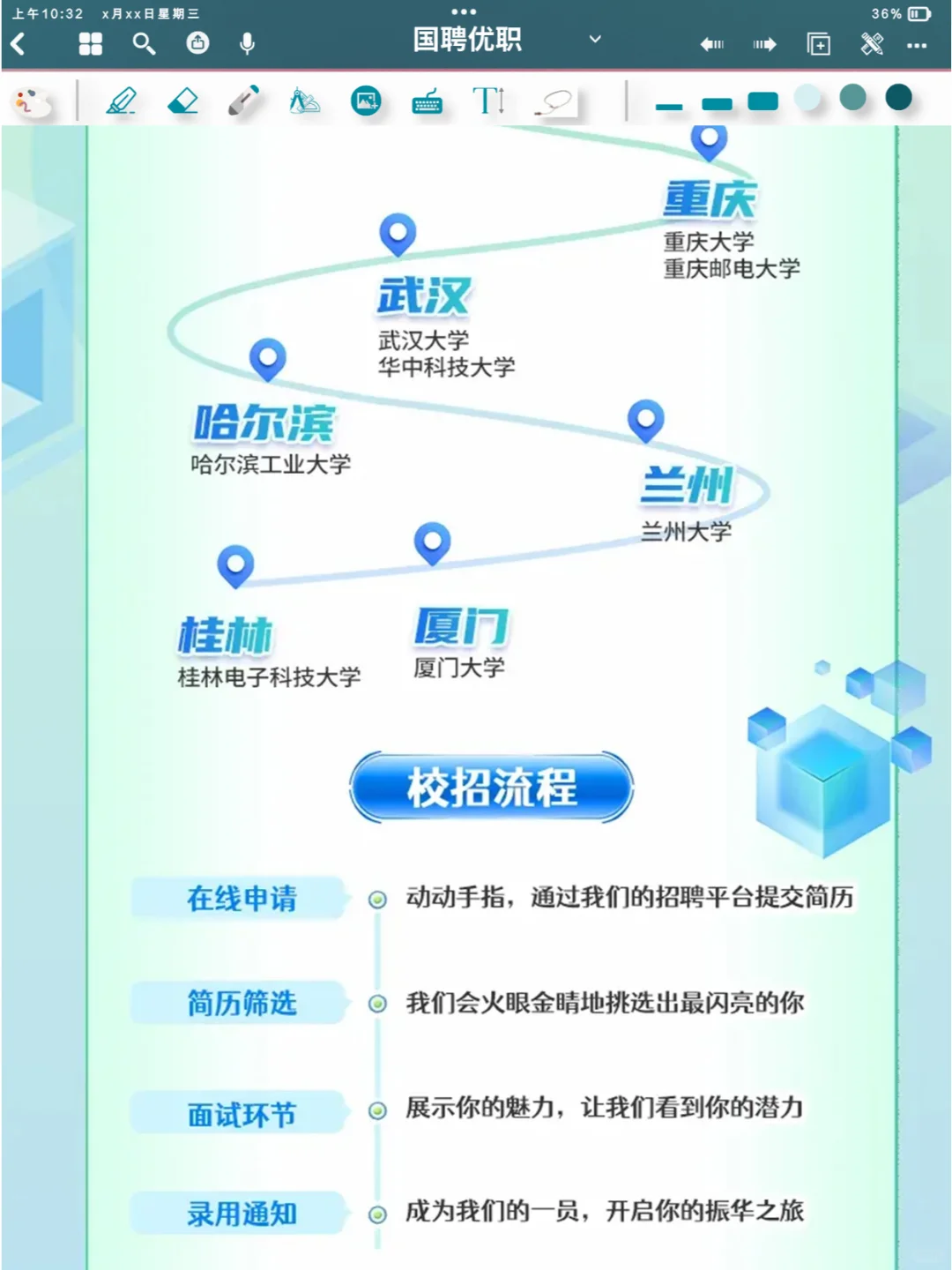 五险三金 | 中国振华2025校园招聘正式启动
