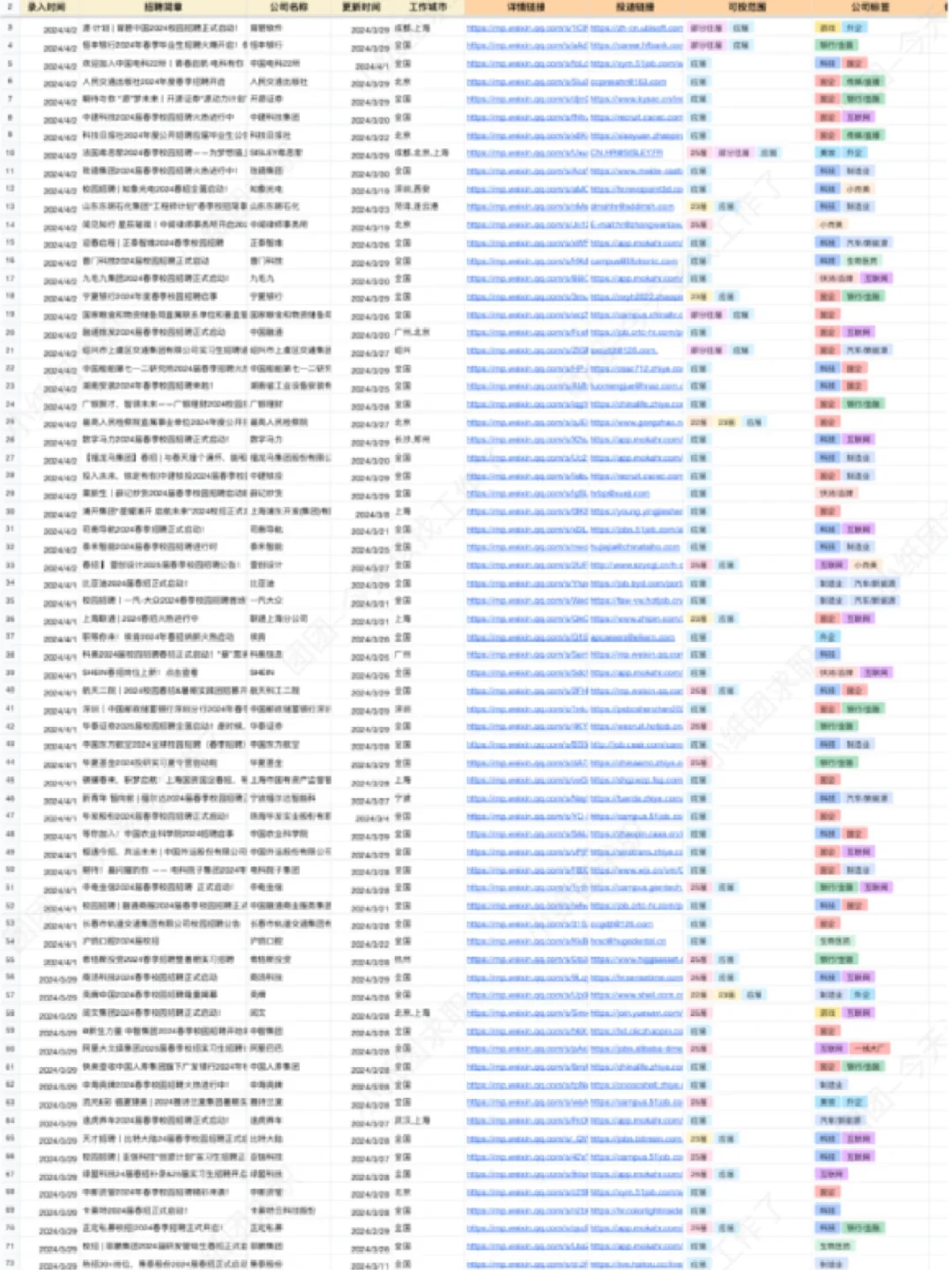 免笔试！阅文2025届校招上午刚开！😍