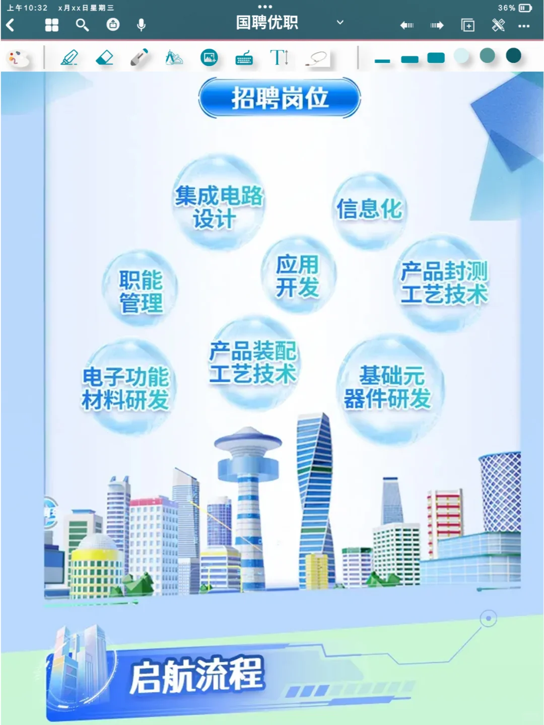 五险三金 | 中国振华2025校园招聘正式启动