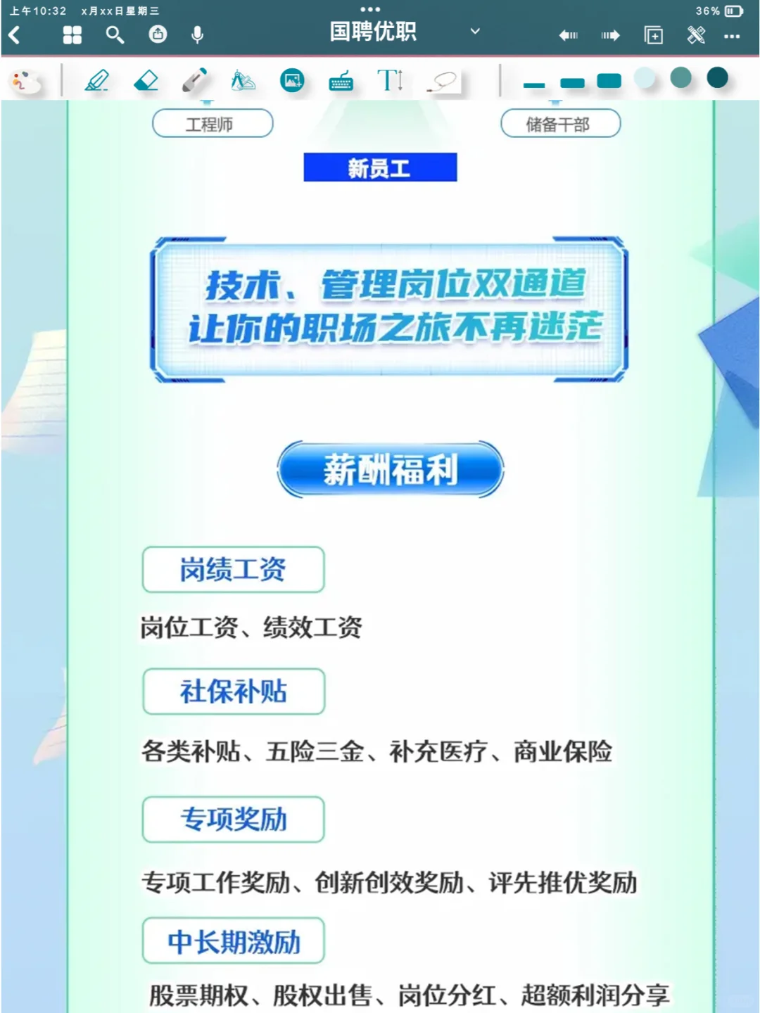 五险三金 | 中国振华2025校园招聘正式启动