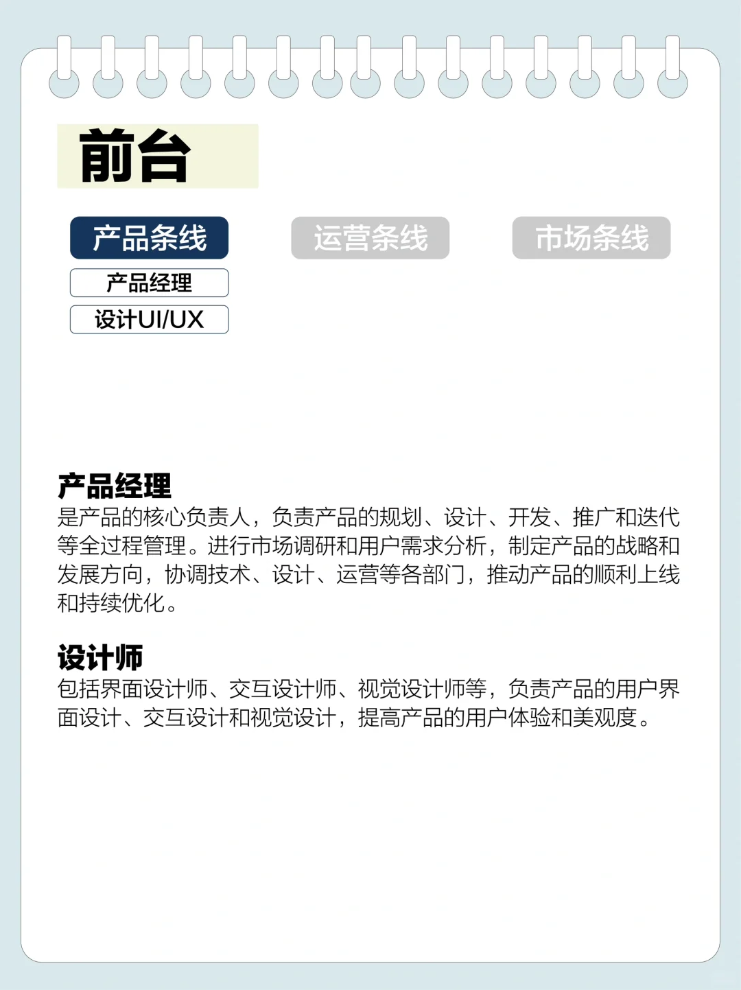 互联网公司岗位及职责详解！选岗必备