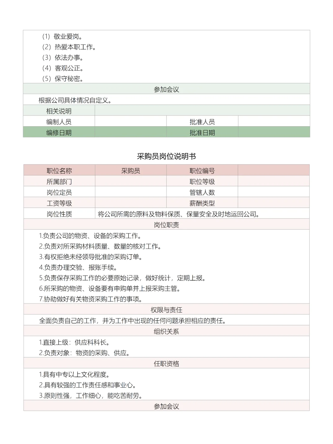 公司各部门员工岗位说明书